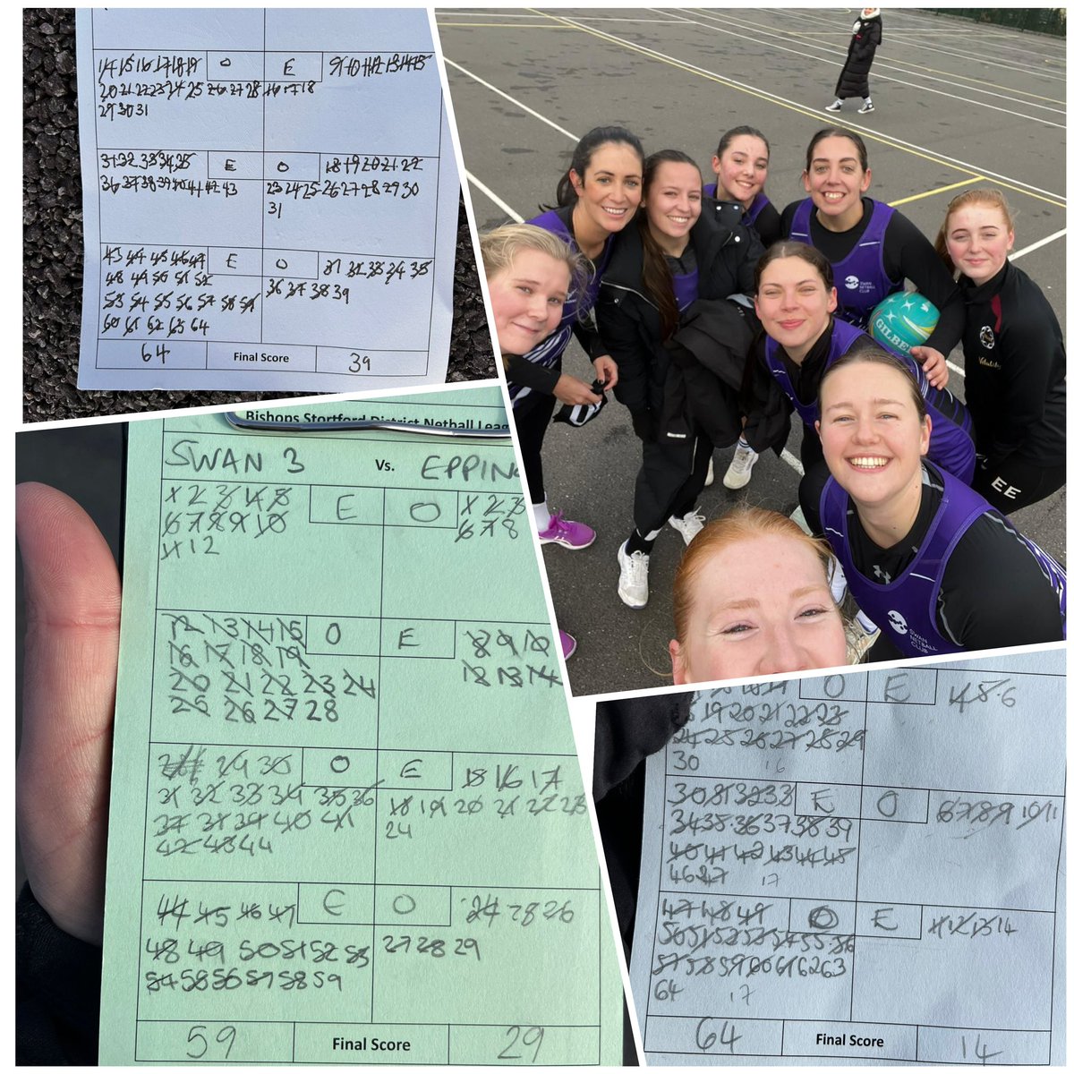 Swannetball1's tweet photo. Great start to 2024 for Blacks, Purples &amp; Pinks 187 goals scored at BSDNL with +25, +30 &amp; +50 goal differences respectively. Plus wins at HDNL &amp; BDNL this week. Well done all. 🤩 https://t.co/AAICU7W3Lc