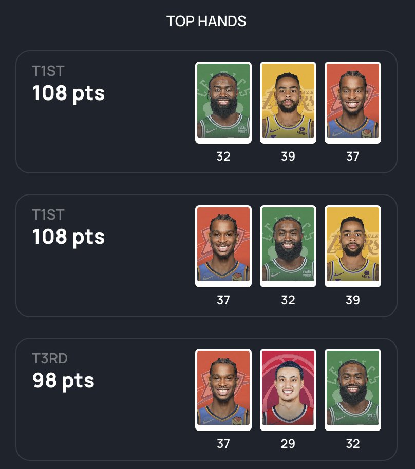5Card_Draw's tweet photo. HUGE night for DLo 🤯 https://t.co/eYnnosrJy7