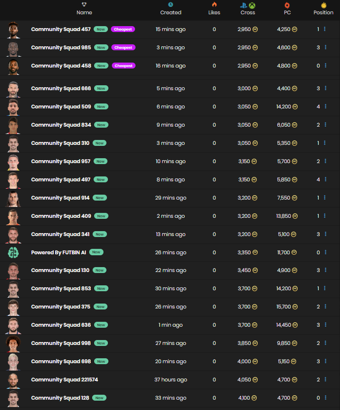FUTSpeculator's tweet photo. When you have no energy but still need to finish your task 🫰 Weekly Investments via SBC Solutions 💰

#EAFC #EAFC24 #FIFA24 #FUT #FUT24 #easportsfc #fifacoins #sbcsolutions #EVO