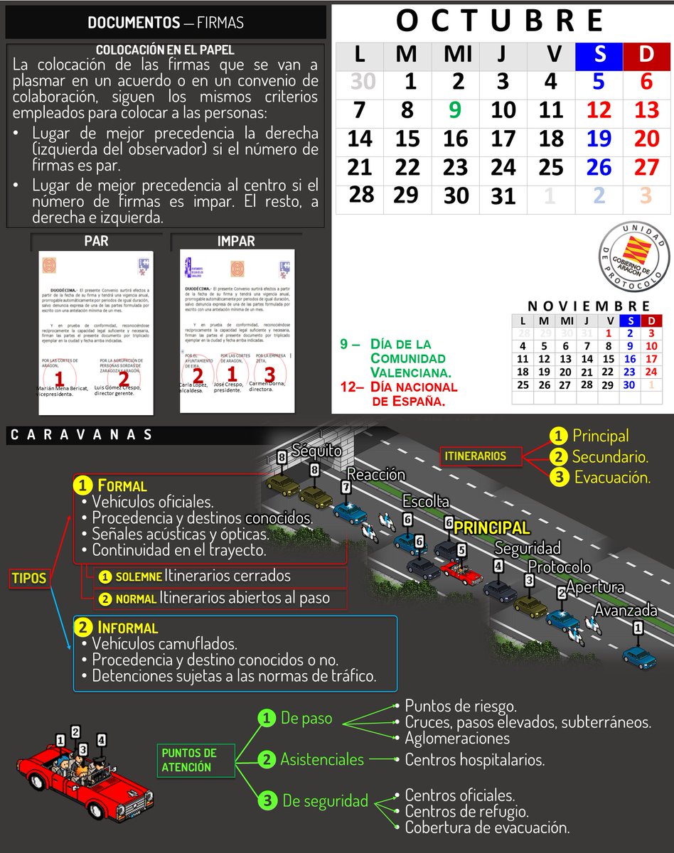 Javier Carnicer tweet media