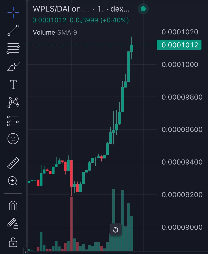 KatieePCrypto.pls tweet media