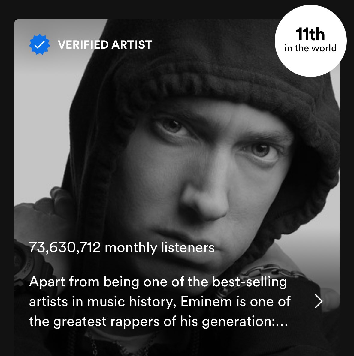 Eminem has secured the 11th spot on Spotify for the artists with the most monthly listeners. 🔥🔥🐐
#Eminem2024 #EminemIsComing