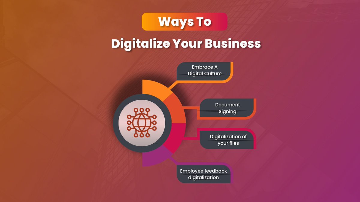 iamrezaulks's tweet image. Way To Digitalize Your Business.
#digitalway #business #Growth #OnlineBusiness #digitalmarketer