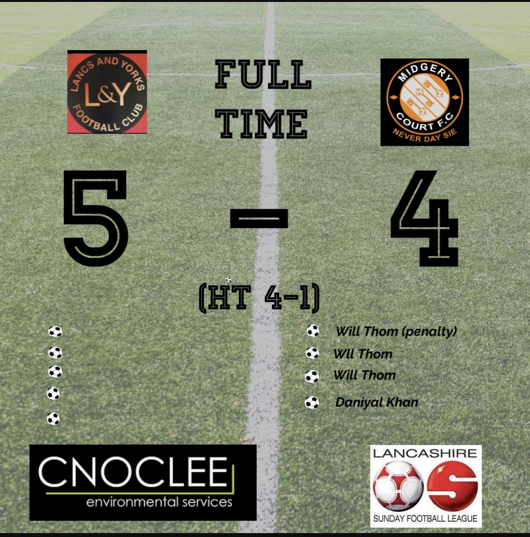 midgerycourtfc's tweet photo. I've said all along we can mix it with anyone and we gave these lads a game today. Great advertisement for Sunday League football. No quarter given, nor asked for, well done @LNYFC7 great game and good luck for rest of the season! https://t.co/G6VFuF5PNU