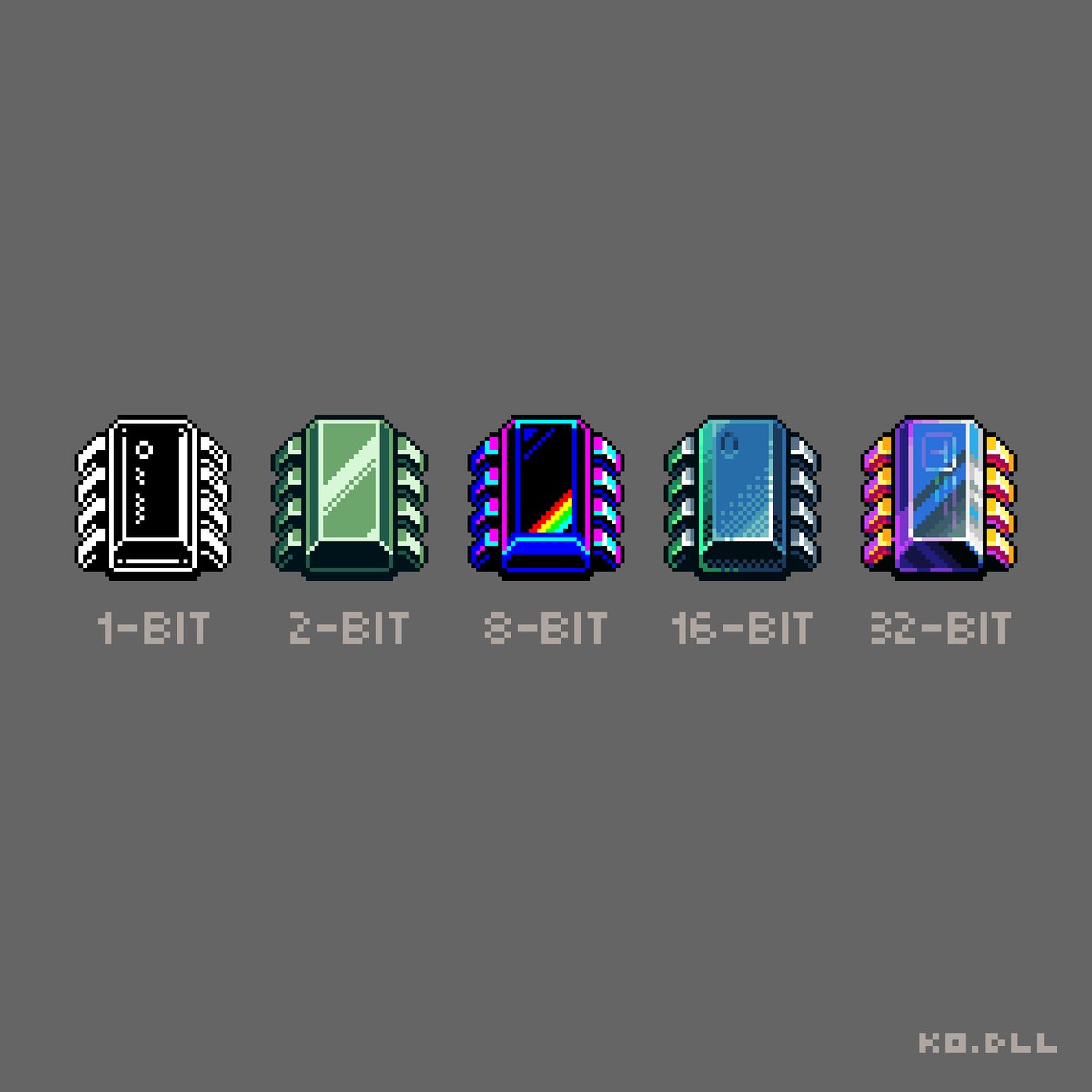ko_dll's tweet image. Various palette limitations through time.
#pixelart #pixelartist #indiedeveloper #solo_dev