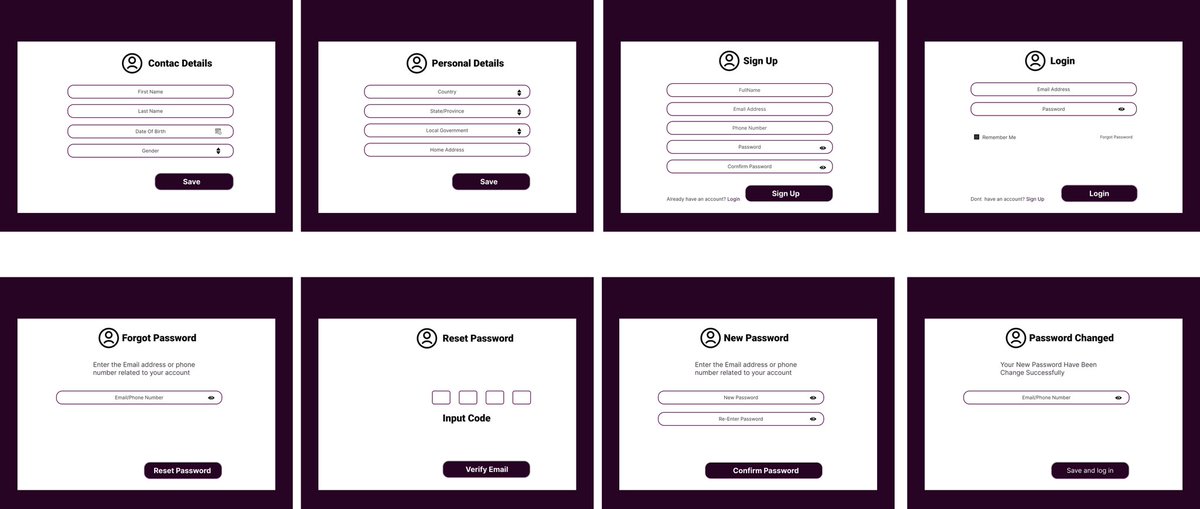 nafeesatua's tweet image. MY Design challenge day 6.

#registrationform
#devnafeesah#uiuxdesign
@devkaahl @AmenaiSabuwala @kingwhsam @ananyacodesigns @devkaahl @mareeaam__