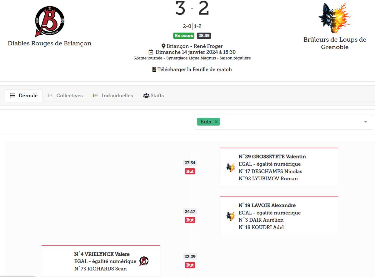 LigueMagnus's tweet photo. 🫨 Les @Gothiques_AHE ont fait le break mais l'@anglet_hormadi est revenu à un but tandis que le troisième but des @DiablesRouges05 a eu le mérite de réveiller les @bruleursdeloups.
#SLMHockey #HORAMI #BRIGRE https://t.co/01QmmTl4VX