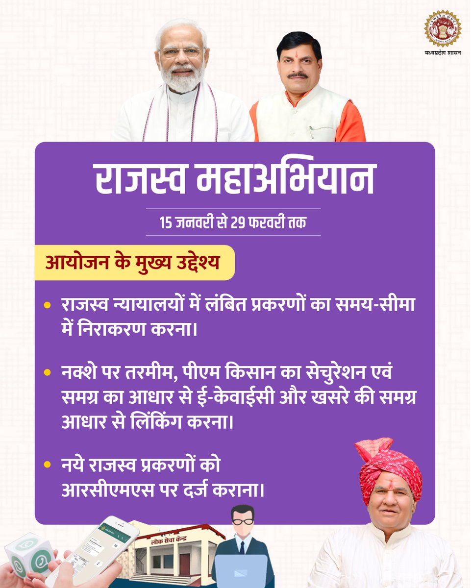 ➡️मध्‍यप्रदेश में राजस्‍व महाअभियान 15 जनवरी से 29 फरवरी 2024 तक
---

<a href="/karansingh_158/">Karan singh verma</a> 
<a href="/JansamparkMP/">Jansampark MP</a>