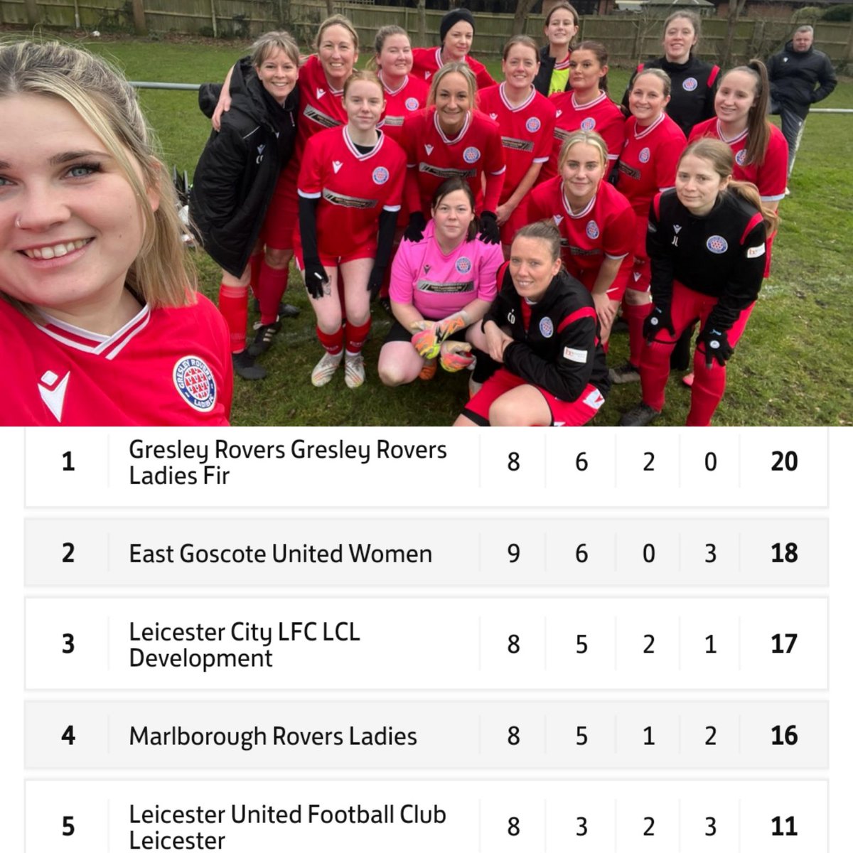 Lee Milligan tweet media