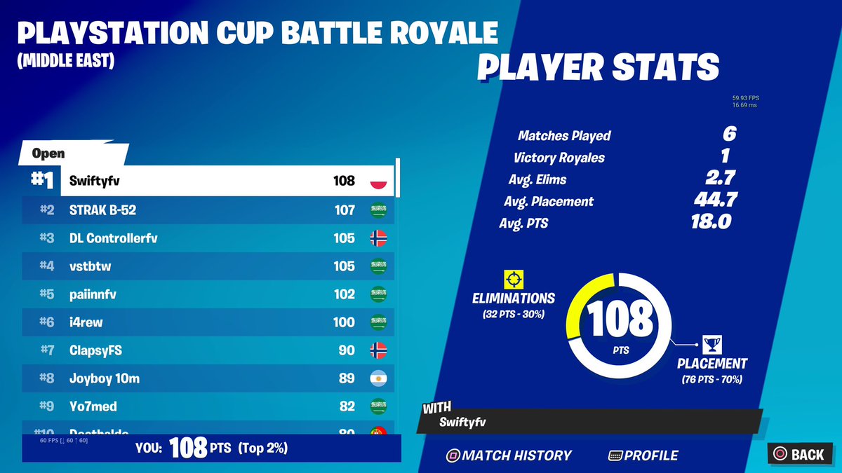 leviilol tweet media