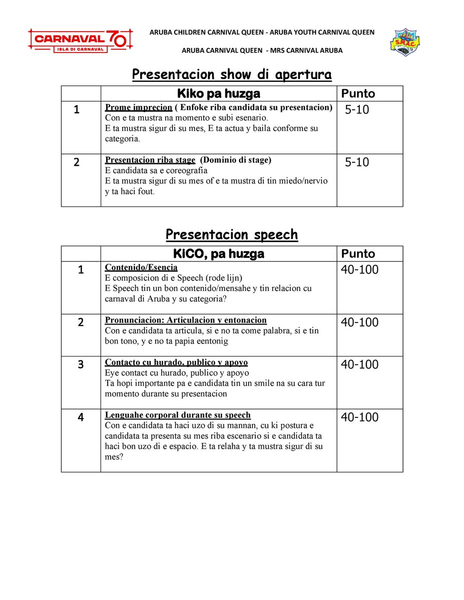 smacaruba's tweet photo. Hi twitter family,
Un sneak peak di nos scoring sheet! #Carnaval70 #SMAC #Hurado #EleccionDiReina https://t.co/g0xDm6tbd8