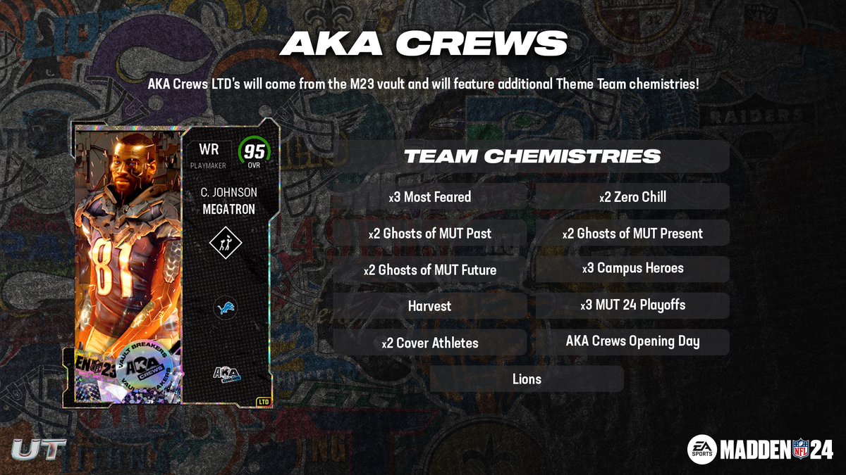 Madden Ultimate Team tweet media