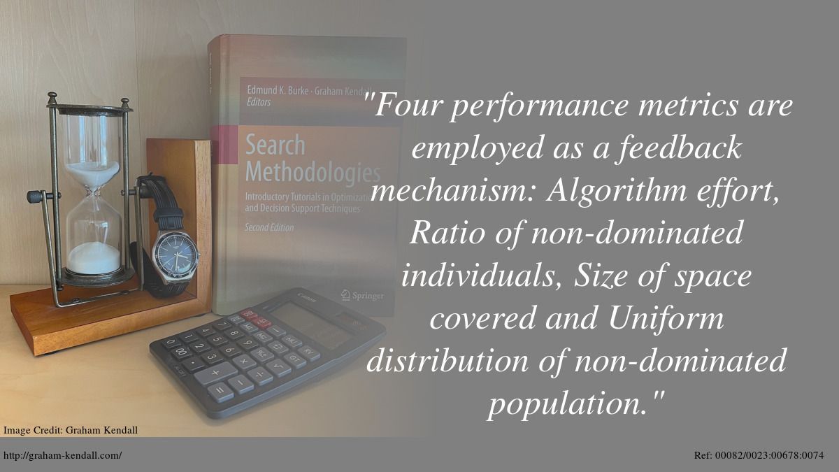 Graham_Kendall's tweet photo. This is a quote, with a supporting image, from an article of mine. The image is automatically generated. I wonder how I could further enhance their impact? #ORMS #HyperHeuristic #MO #GXKSoundBite https://t.co/mdSOHAUMSd https://t.co/BIlwvYT8oQ