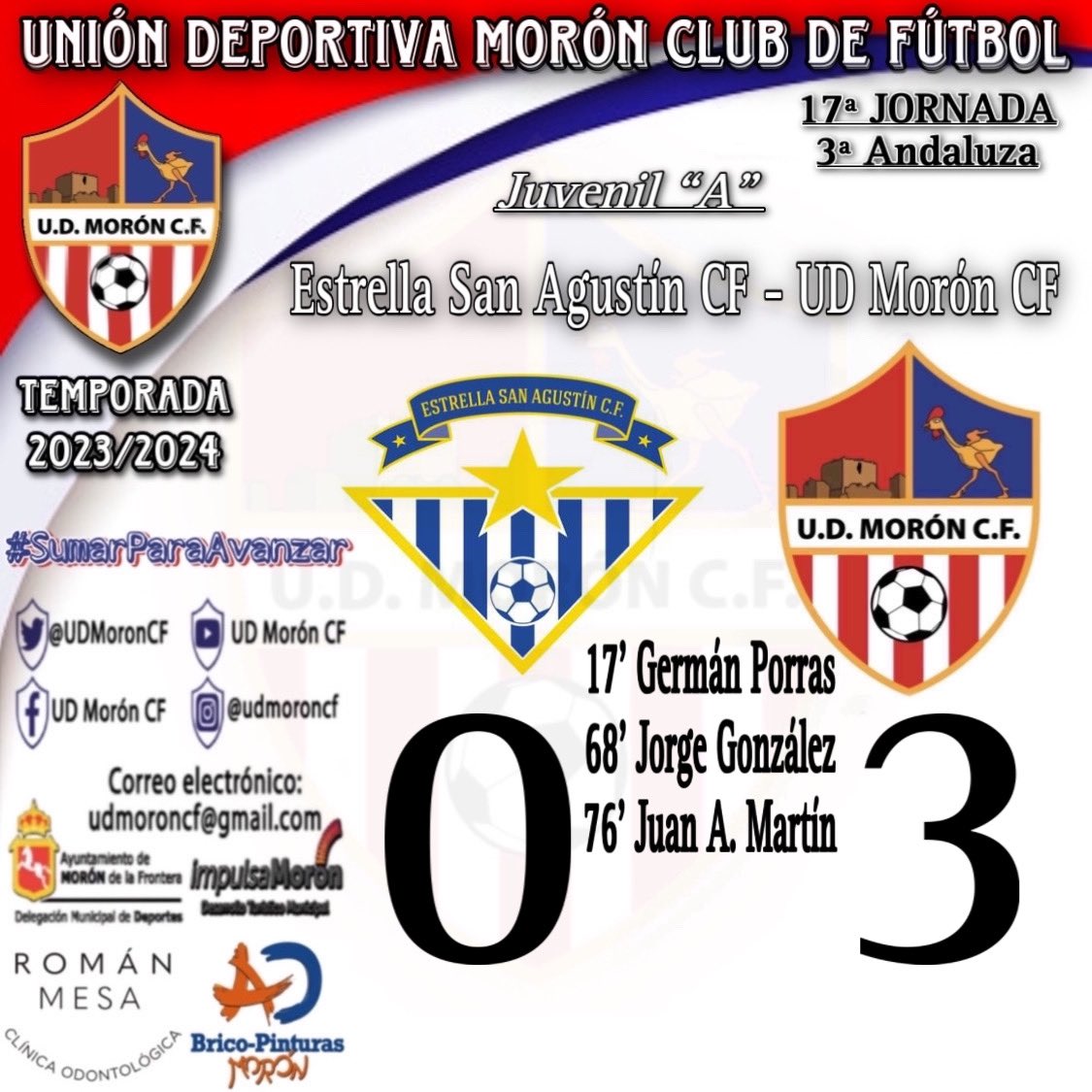 CanteraUDMCF's tweet photo. ⚽️𝗧𝗘𝗠𝗣𝝝𝗥𝝠𝗗𝝠 𝟮𝟬𝟮𝟯/𝟮𝟬𝟮𝟰

1️⃣7️⃣JORNADA - Juvenil “A”

⌛FINAL DEL PARTIDO en Alcalá, VICTORIA para seguir en la zona alta ¡ENHORABUENA!👏🏽👌🏽

⚽️#ESACF 0️⃣🆚3️⃣ #UDMCF

✅Anotaron: Germán, Jorge y Martín

🏆#3ªAndaluzaJUVENIL

🙌🏽🇹🇭⚽️ #SumarParaAvanzar
❤️🤍💙#VamosMiMorón https://t.co/eocVsHLYe0
