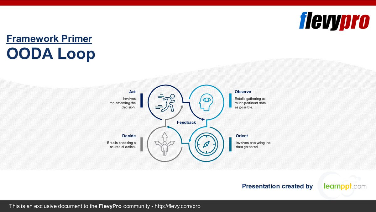 learnppt's tweet photo. https://t.co/C0bYb3qH4M