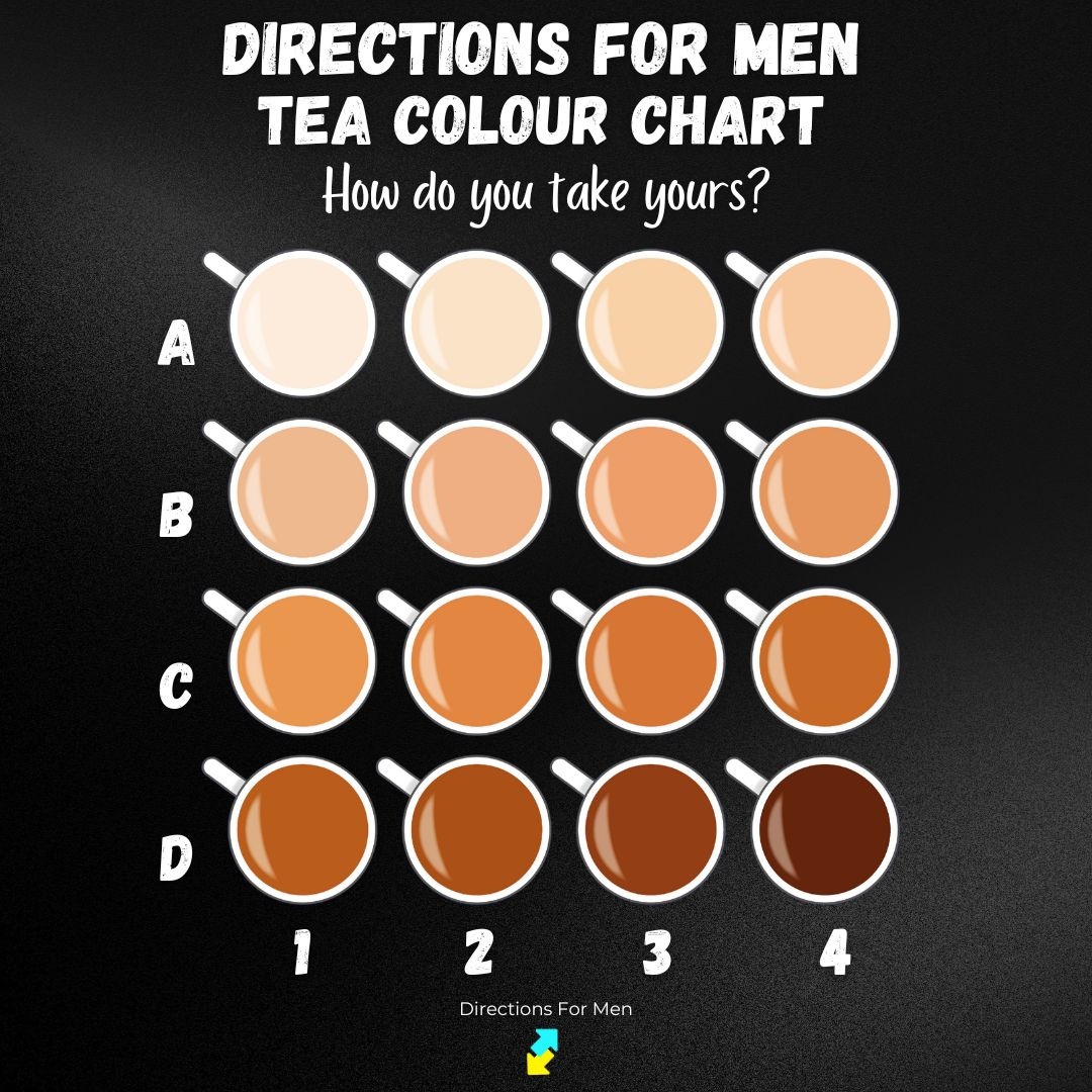 DirectionsForMen tweet media