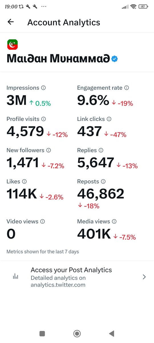 میرے پاکستانیوں!!

اکاؤنٹ مشکل میں ہے ری پوسٹ اور کمنٹ کر کے مدد فرمائیں پلیز 🙏
جزاک اللہ خیرا کثیرا