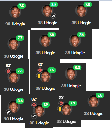 miles7v's tweet photo. Udogie in his first season in the Premier League at 21 years old. enjoy the crybaby you have at leftback https://t.co/WpRRNeyIXZ