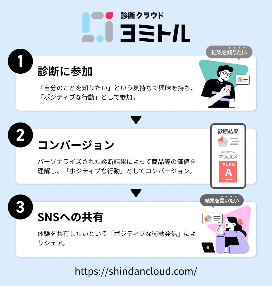 タナカ ミノル tweet media