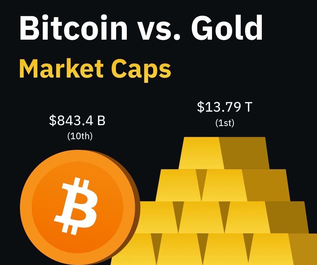 Farid 🔺(✌️) tweet media