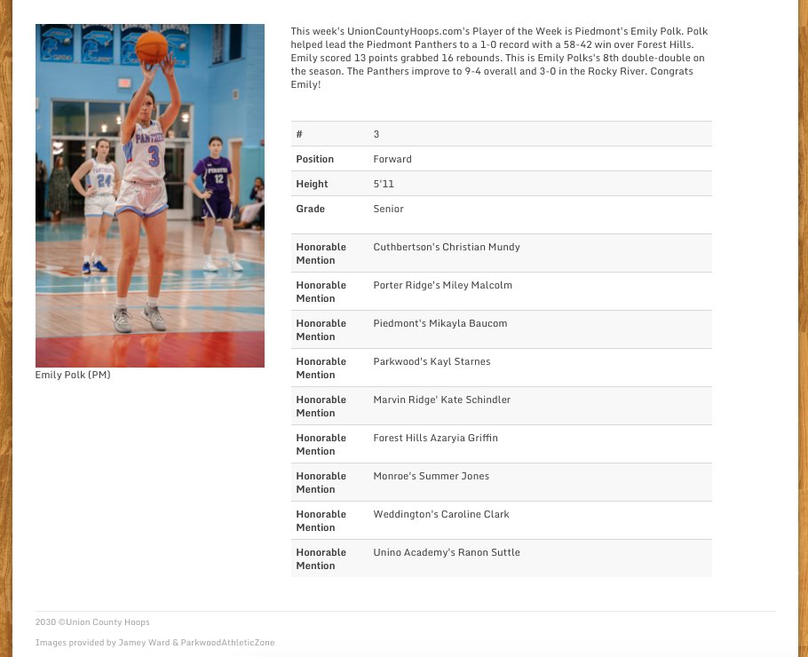 The UCHoops Week 9 Girls Player of the Week is Piedmont's Emily Polk!
<a href="/CoachBrooksPHS/">Kasey Brooks</a> <a href="/emilyypolk_/">Emily Polk</a> <a href="/PiedmontHSNC/">Piedmont High School</a> <a href="/PiedmontHighATC/">PHS AthleticTraining</a> <a href="/piedmont/">piedmont</a>
UnionCountyHoops.com