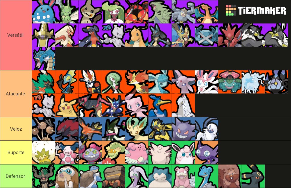 walissonluan3's tweet photo. Meu top 3 e o resto também de cada classe:
#PokemonUNITE https://t.co/Qtz38iBhLV