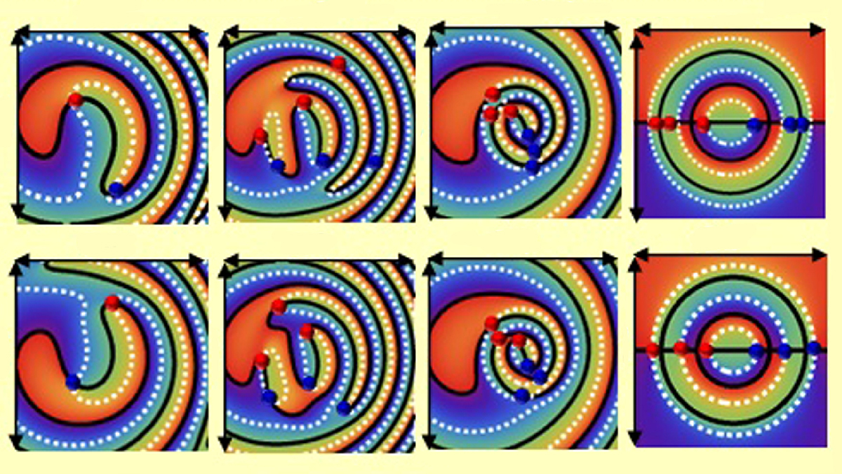 OpticaPubsGroup's tweet photo. Via #OPG_AO: Evolution of coherence singularities in polarization singular beams https://t.co/JOqsVMfEw3 #PhysicalOptics #OpticalFields @iitdelhi https://t.co/N5jJU5rb46
