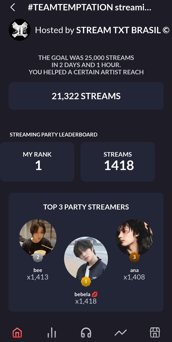dubaddutori's tweet photo. acaboooou não alcançamos a meta mas fomos muito bem
#TEAMTEMPTATION
STREAM TXT BRASIL
#STREAMTXTBR
#TXTBRASILSTREAM https://t.co/vrGZYjghlI