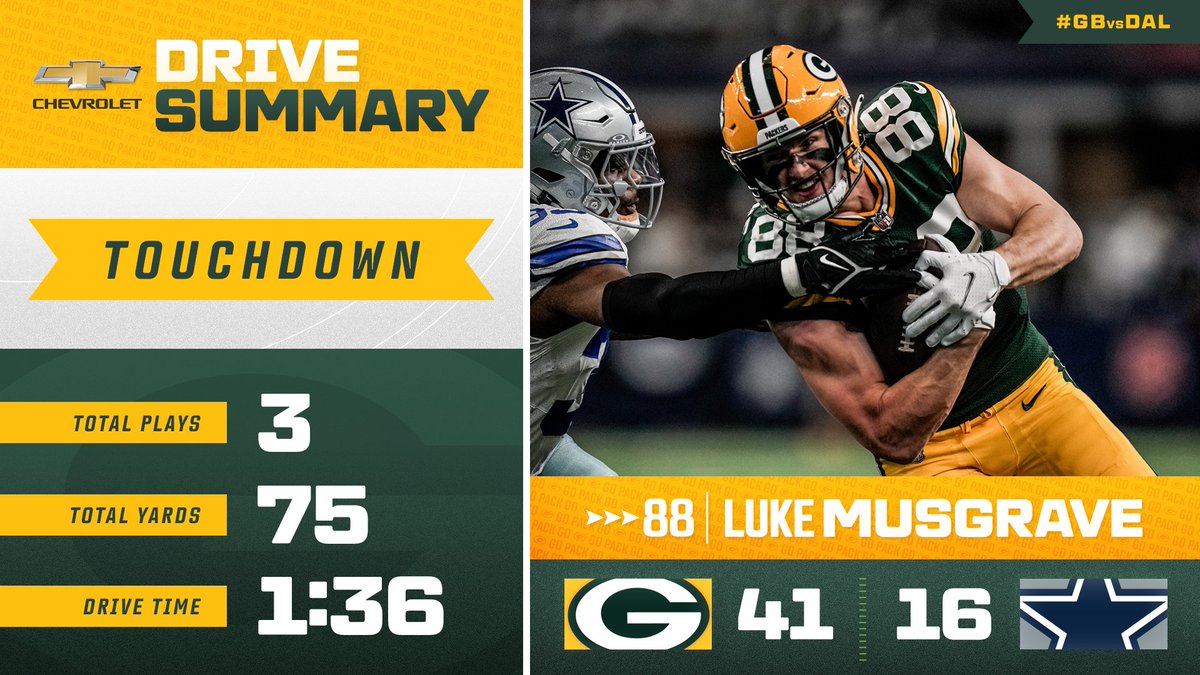 packers's tweet photo. https://t.co/fqnBY8qyVN