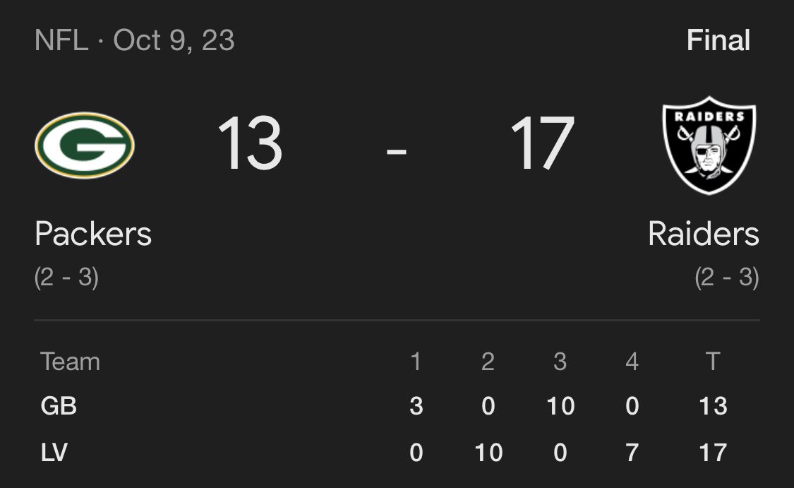 Beating the packers ain’t for everyone