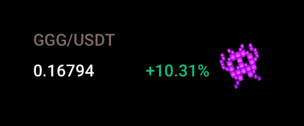 Thomash83191's tweet photo. I’ll keep a close eye on $GGG 👀👾
While #crypto market is bleeding, #GoodGamesGuild keeps the buidl high and does double digits #gains today‼️
#GameFi | #P2E https://t.co/ammbfUorSU