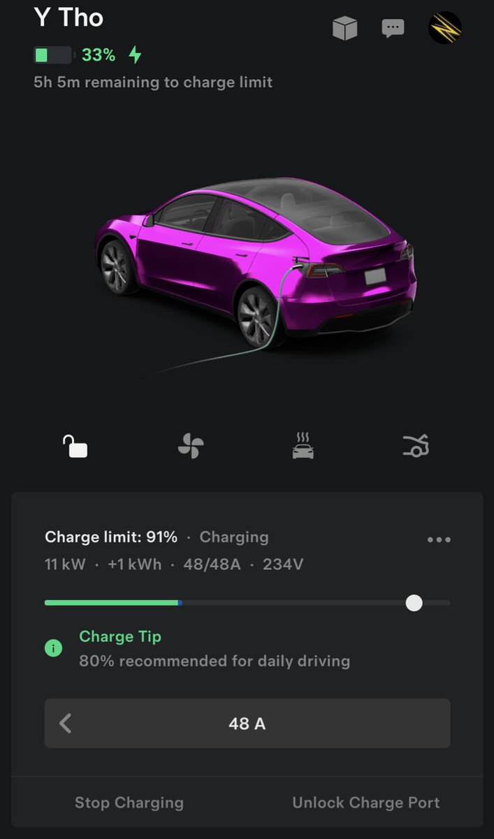 Dirty Tesla tweet media