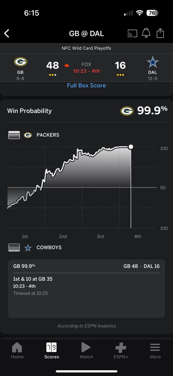 JoeStreck's tweet image. So you’re telling me there’s a chance?…