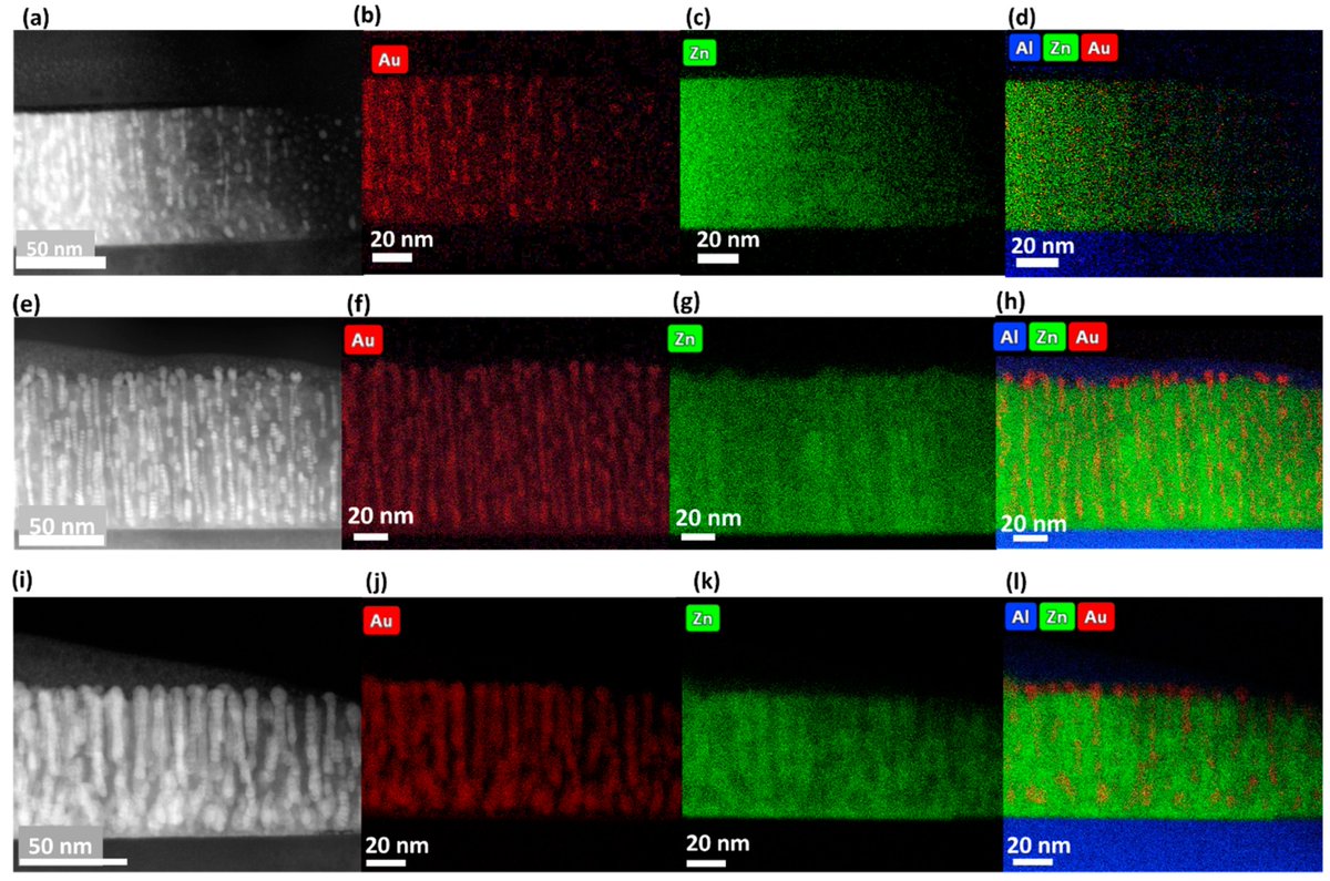 Crystals_MDPI's tweet image. 🆕#LatestPaper
ZnO-Au Hybrid Metamaterial Thin Films with Tunable Optical Properties by Nirali A. Bhatt et al.

👉You can read it here: mdpi.com/2073-4352/14/1…

#hyperbolic_metamaterials
#surface_plasmon_resonance
#nanocomposites