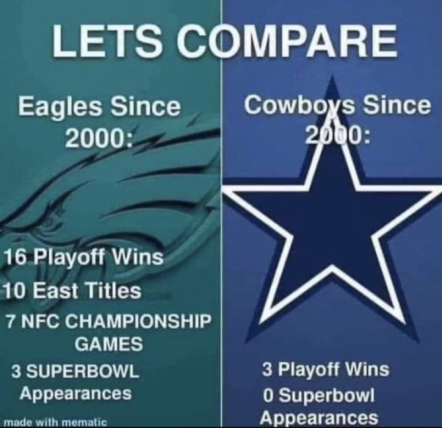 mccrystal_alex's tweet photo. I don’t care how the eagles game goes tomorrow 

WE STILL GOT DEM BOYZ NUMBER https://t.co/z6XCvlrmRf