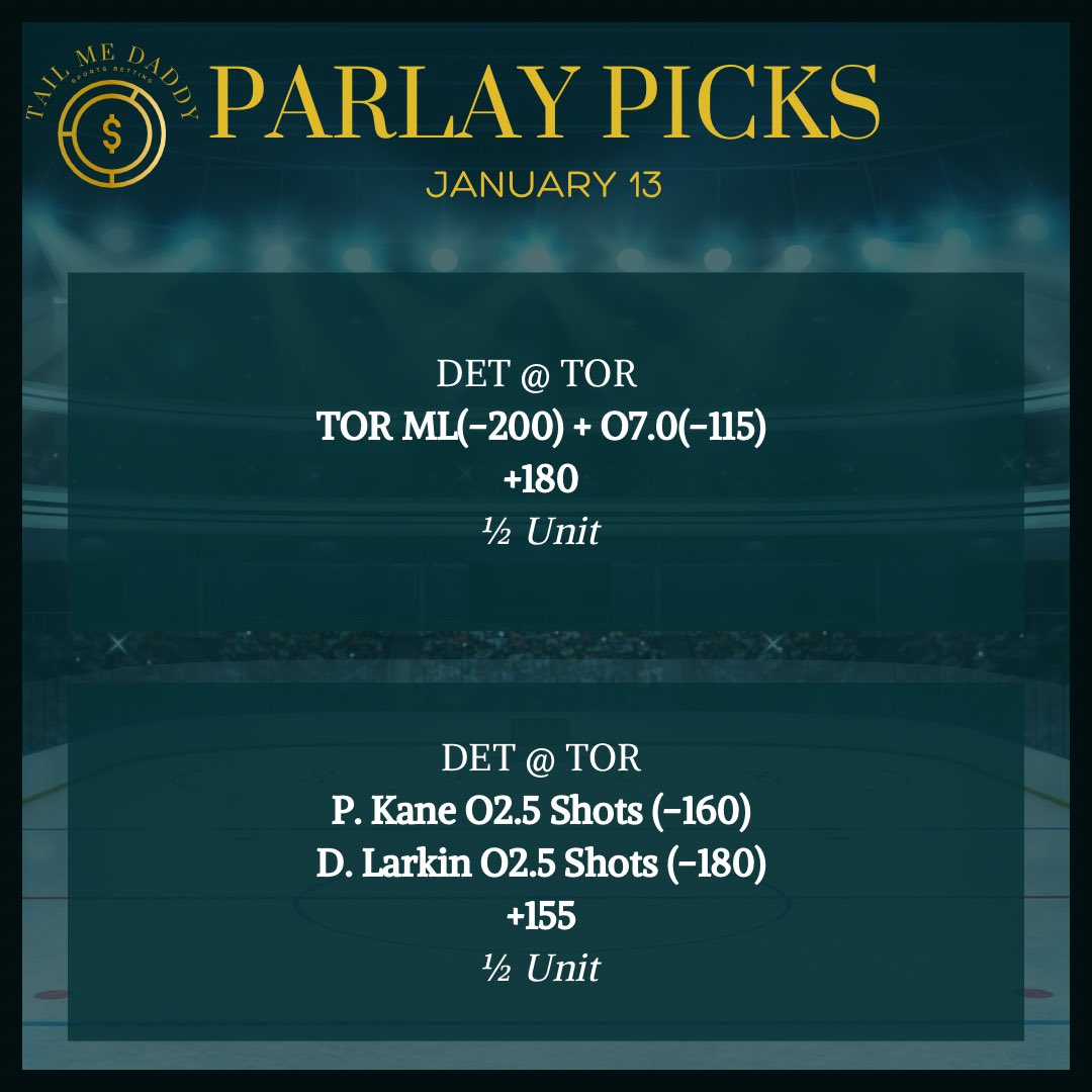 tailmedaddy's tweet photo. ✨🏒NHL Parlay Picks - January 14 🥅✨ 

TOR ML (-200) + O7.0(-115) +180

P. Kane O2.5 SOGs (-160)
D. Larkin O2.5 SOGs (-180)
+155

#GamblingTwitter #gamblingx #PlayerProps #NHL #sportsbetting #taildaddy https://t.co/O0Xryi1Z1A