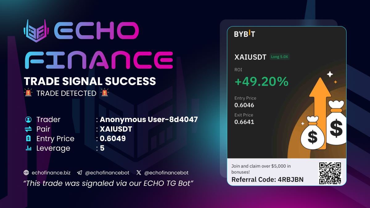 Long trade on $XAI from one of the traders we added a few days ago on EchoBot. His statistics have been remarkable since we added him. 

Once V3 is official, we will start a new challenge using $ECHO to copy the best Binance traders on a freshly funded account. 

Get ready; we