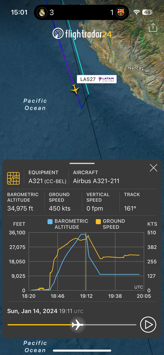 charliemolain's tweet photo. @Squawk_Alert Look at that descent speed! Also, the black line was 11 minutes with not flight radar coverage. Strange. https://t.co/oRtggei1wz
