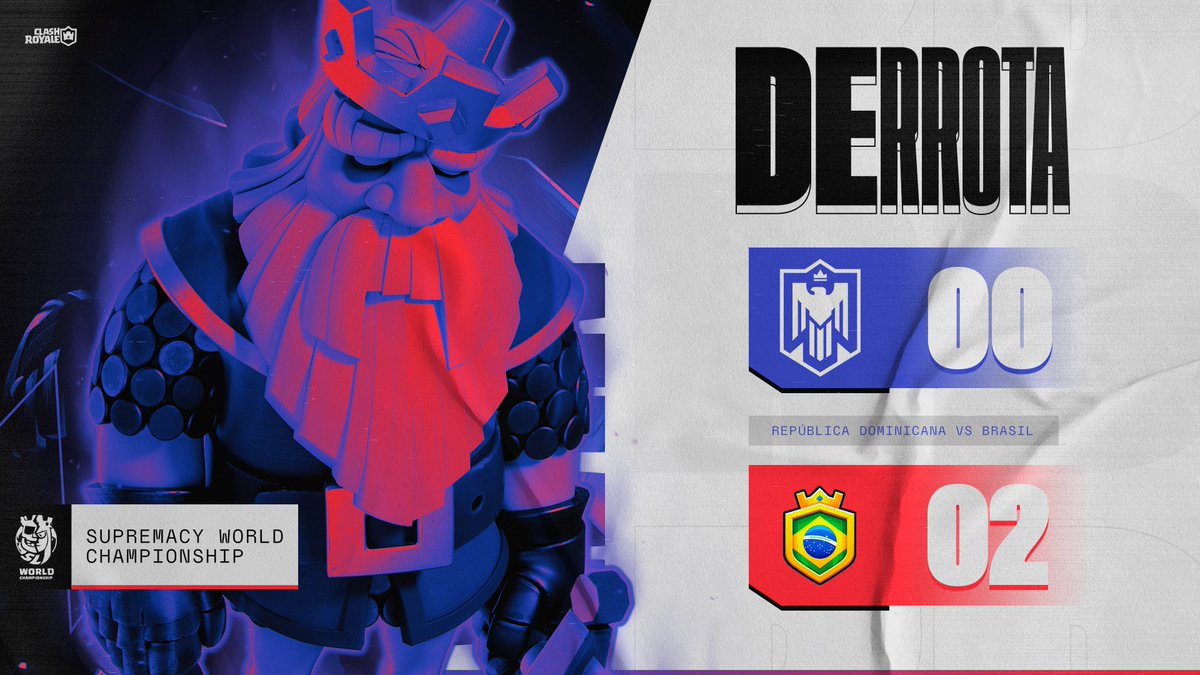 Seleccion Dominicana CR ๐ฉ๐ด (@seleccionrd_cr) on Twitter photo Caemos ante un fuerte adversario, pero aseguramos la clasificaciรณn a playoffs en la <a href="/CR_Supremacy/">Supremacy League</a>. Volveremos mas fuertes.
#GoRD๐ฉ๐ด Caemos ante un fuerte adversario, pero aseguramos la clasificaciรณn a playoffs en la <a href="/CR_Supremacy/">Supremacy League</a>. Volveremos mas fuertes.
#GoRD๐ฉ๐ด