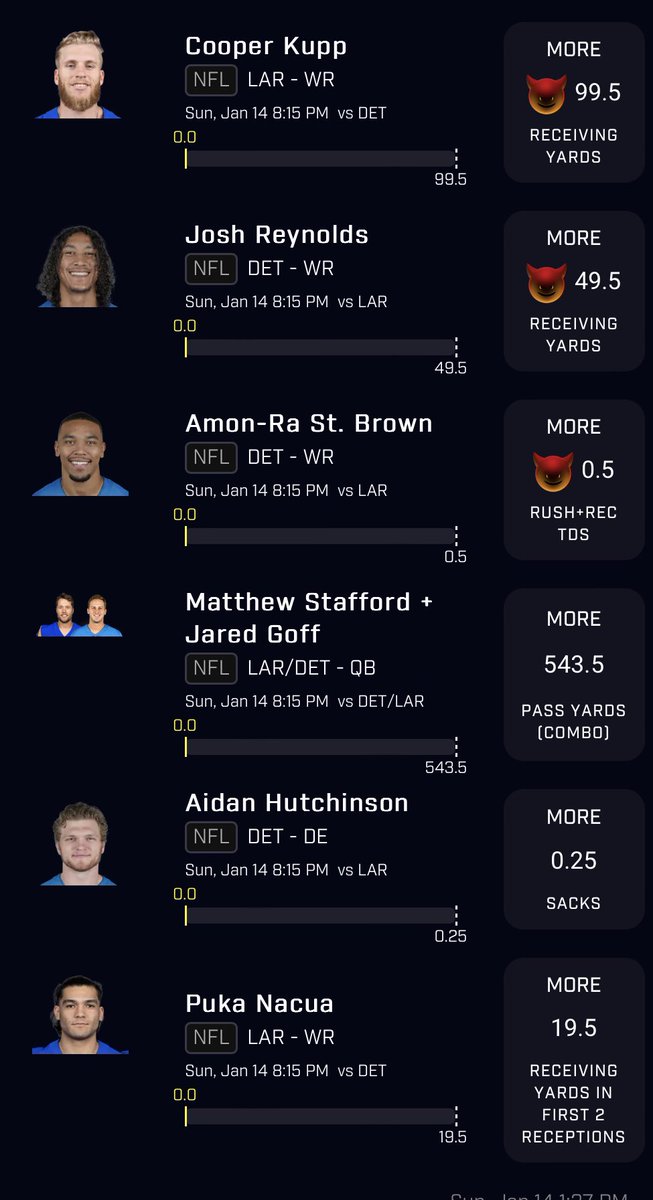 SweatWithSteve's tweet photo. Little #prizepicks fun for tonight’s game #lions #rams #nfl #playoffs #kupp #pukanacua #amonra https://t.co/mHrRaXO22R