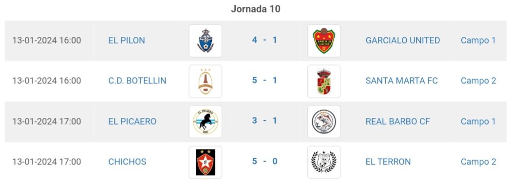 ligachichos's tweet photo. 💥4 equipos en tan solo 2 puntos💥

Esta liga está muy pero que muy bonita ⚽️⚽️

Os dejamos resultados, clasificación y tabla de goleadores tras la jornada de ayer.

#ligaloschichos
#laligadelpueblo https://t.co/drXxOladkj