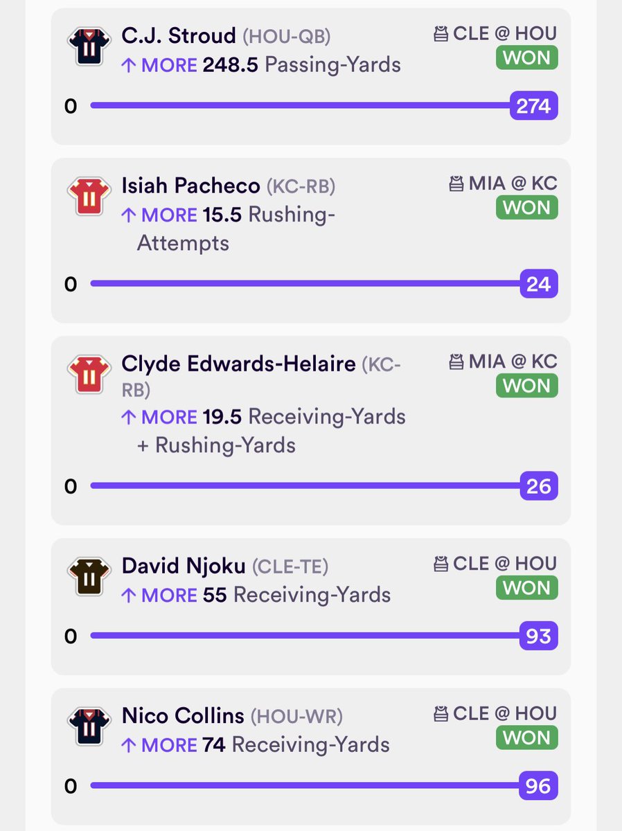 SweatWithSteve's tweet photo. Straight Greens yesterday😮‍💨 let’s get another 20x today maybe we touch 100x 👀

#dabble #prizepicks #nfl #chiefs #texans #stroud #pacheco #playoffs #underdog https://t.co/x1lvO3jx3B