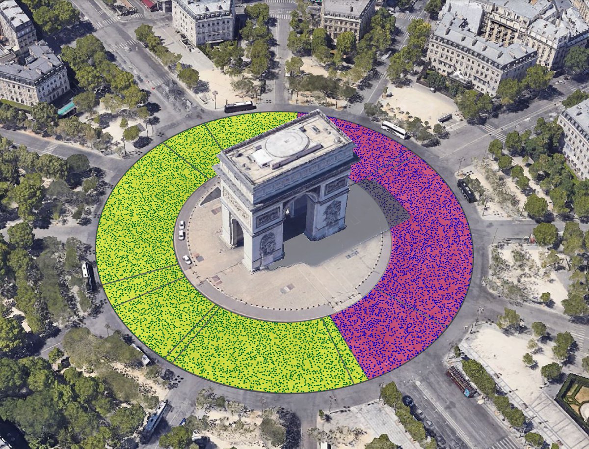 datasensTls's tweet photo. 1 point = 1000 soldats morts pdt la guerre 14-18.  9660 pts représentés : 5.6 millions de tués (vert : puissances alliées) et 4 millions (bleu : empires centraux). 12 secteurs = principaux pays impliqués.   (source wiki - image google earth - dataviz originale perso) https://t.co/bAFgwqVEzT