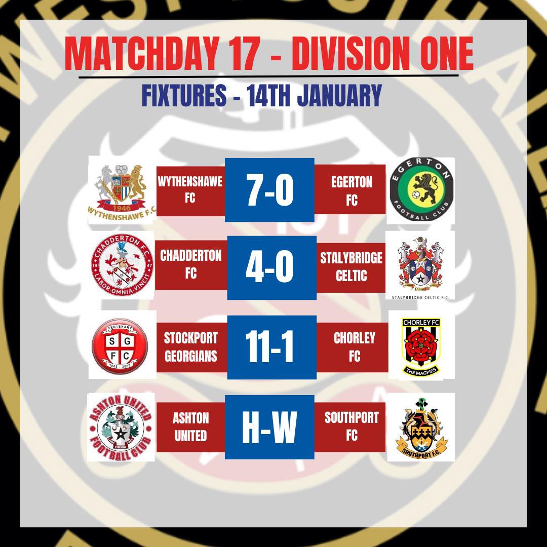 Today's Results 👇 
Division 1 ⚽️ 
#NWYA