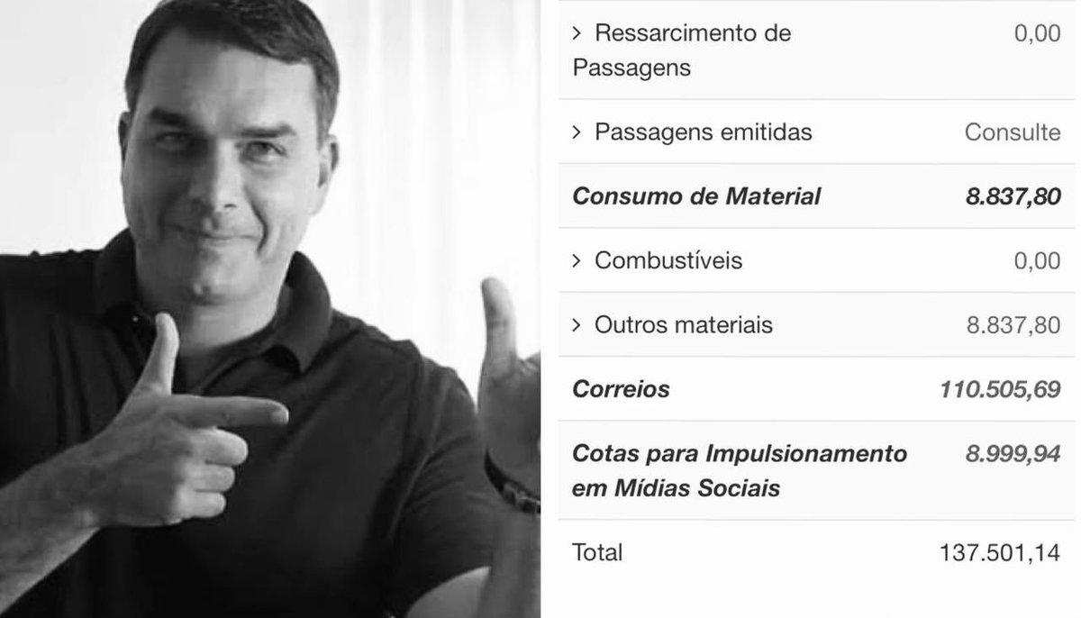 Em pleno século 21, o senador Flávio Bolsonaro TORROU mais de R$ 110.000 enviando CARTAS em 2023. 

Ou o senador é sócio dos Correios ou isso é claramente mais um esquema de LAVAGEM DE DINHEIRO da família Bolsonaro. 

INVESTIGAÇÃO JÁ!!!