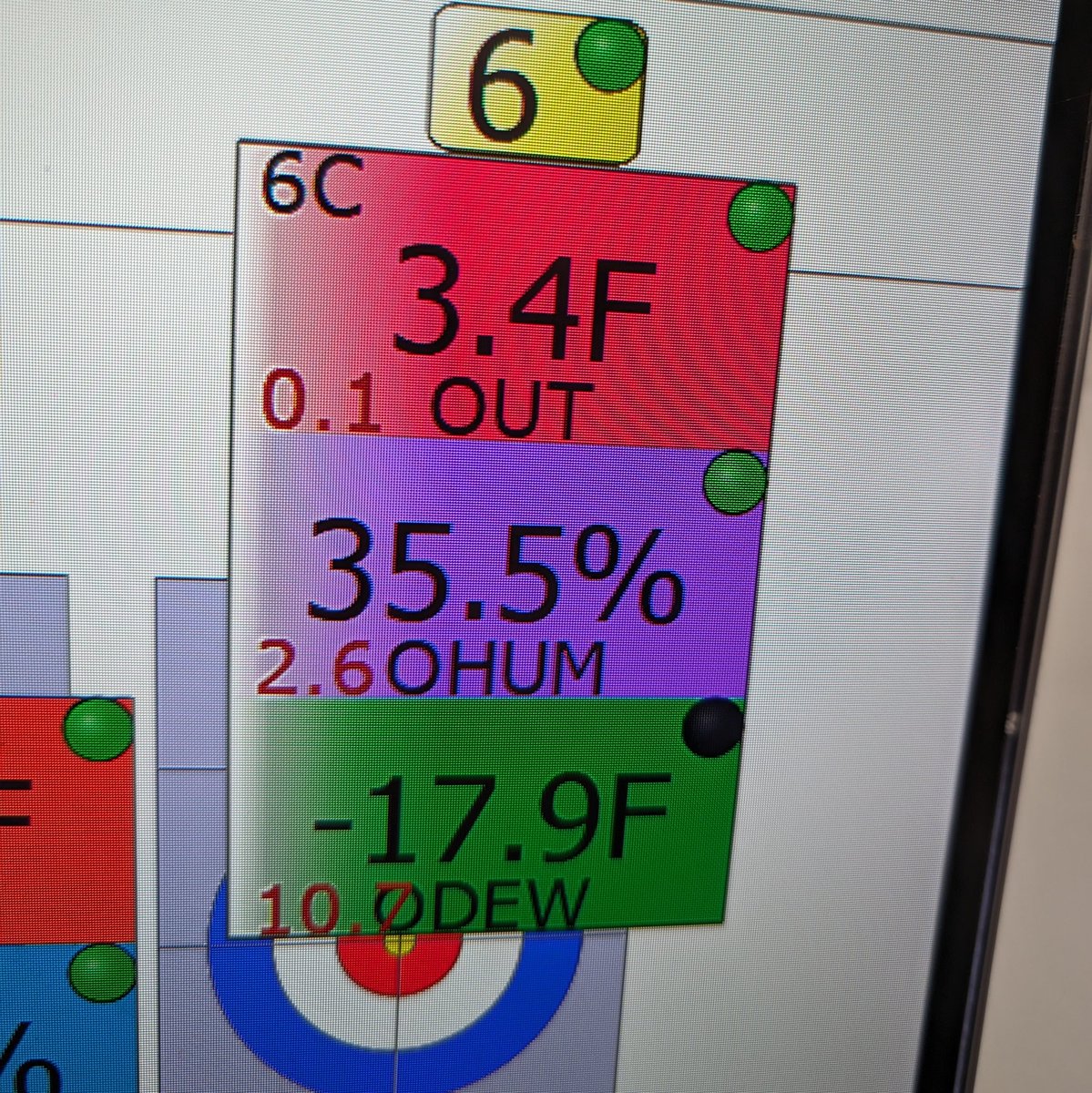 sp1365's tweet image. Let's check in on that air sensor I put in the covered entryway of the club.

-18F dew point. Oof.

#curling #icetech