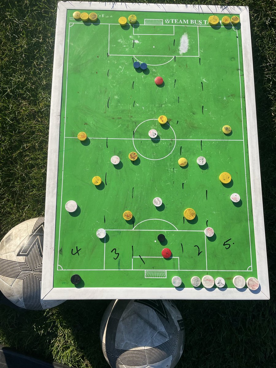BurhaniRiz's tweet photo. Enjoyed an intense few days on Block 1 of #UEFAB - focusing on the individual! Great coach developers &amp; fab info on phases of play, pitch geography, linking it all back to the 11v11 game &amp; not forgetting the technical detail! Inspired &amp; looking fwd to getting on the grass. https://t.co/ulM7JGw9NJ