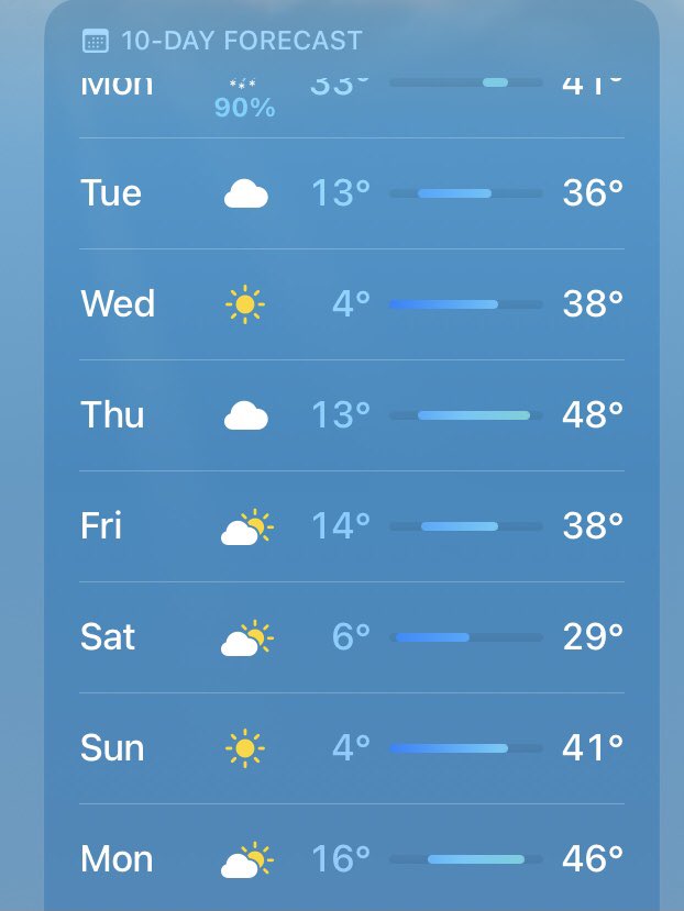 DrakeAdam's tweet photo. Might actually wear jeans a few days this week. https://t.co/kJfrw7wJ88