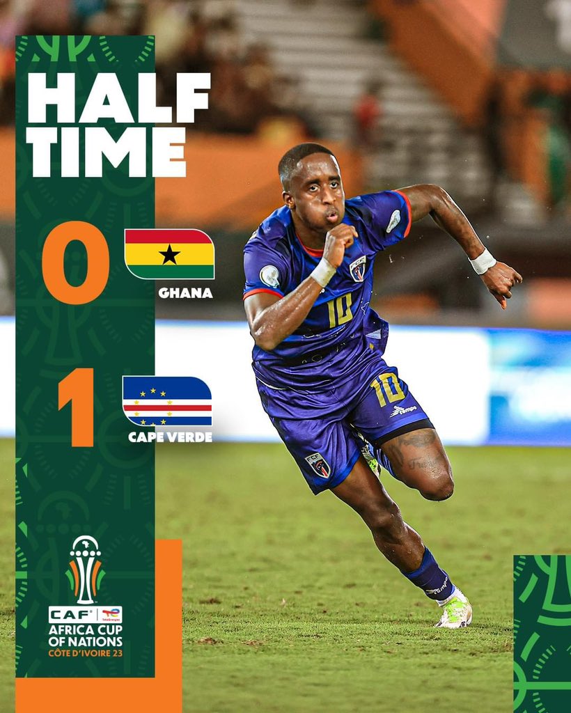 Sandramwila1's tweet photo. The 2023 delayed AFCON promises to be an exciting and interesting tournament . https://t.co/5g8bt32xM9