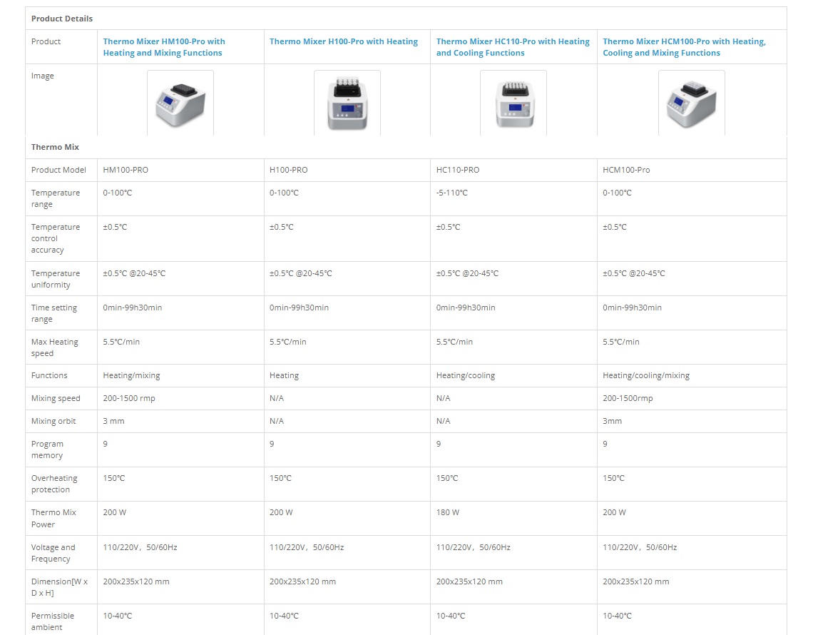 Aurora Pro Scientific- Make Fluidics Easy tweet media